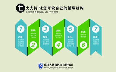 教育加盟的户外广告策略 高效触达家长群体的关键